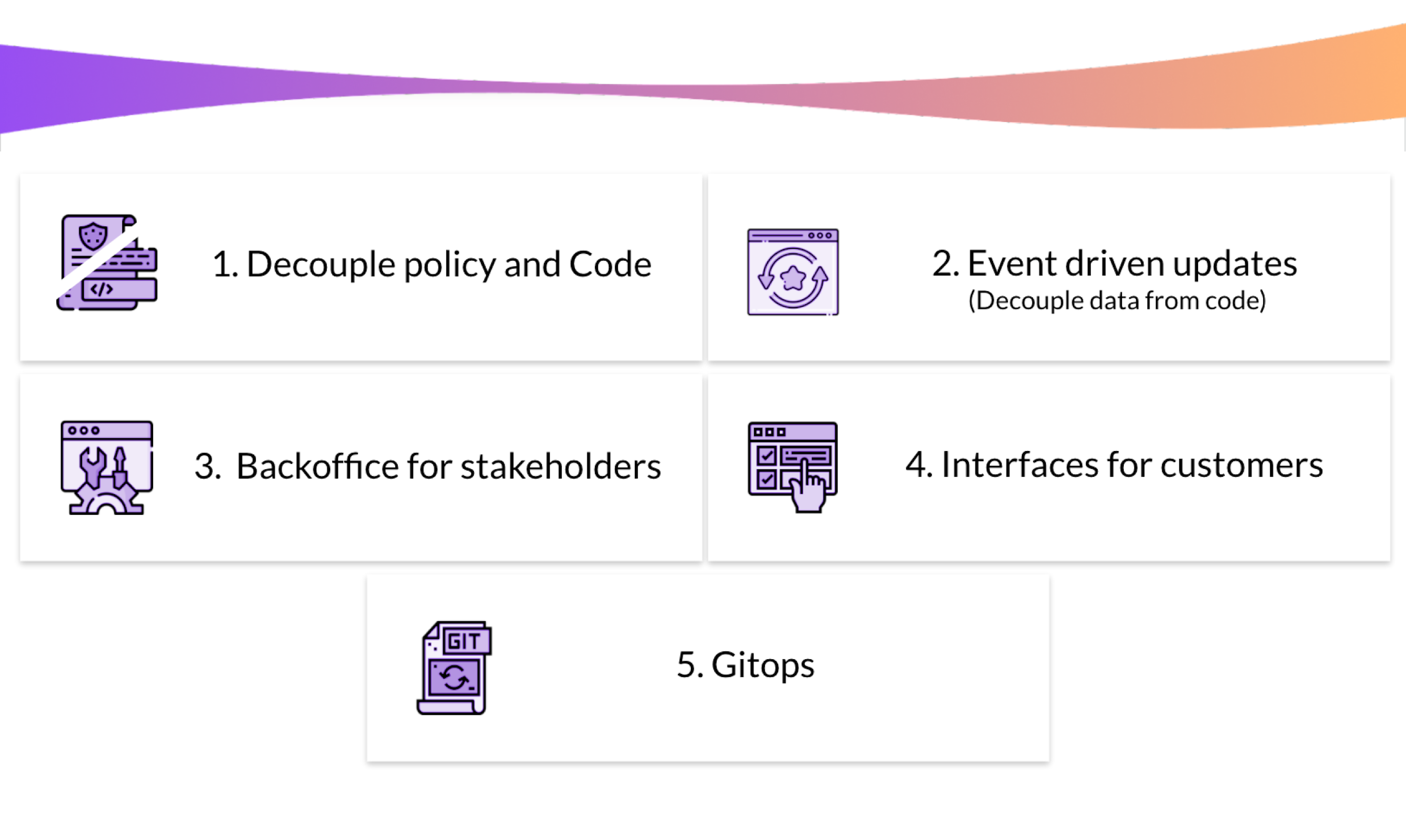 5 best practices for building cloud-native permissions