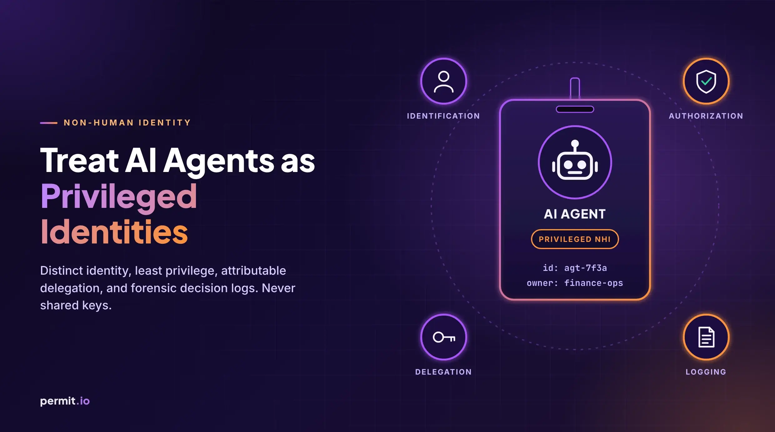 Treat AI Agents as Privileged Identities