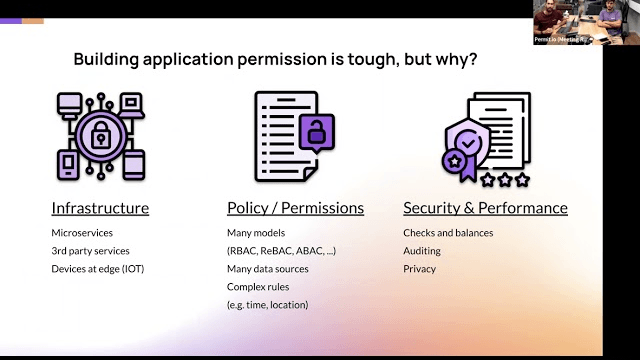 Permission Models As Code - Securing the Entire Stack (Raz and Oded at Open Security Summit)