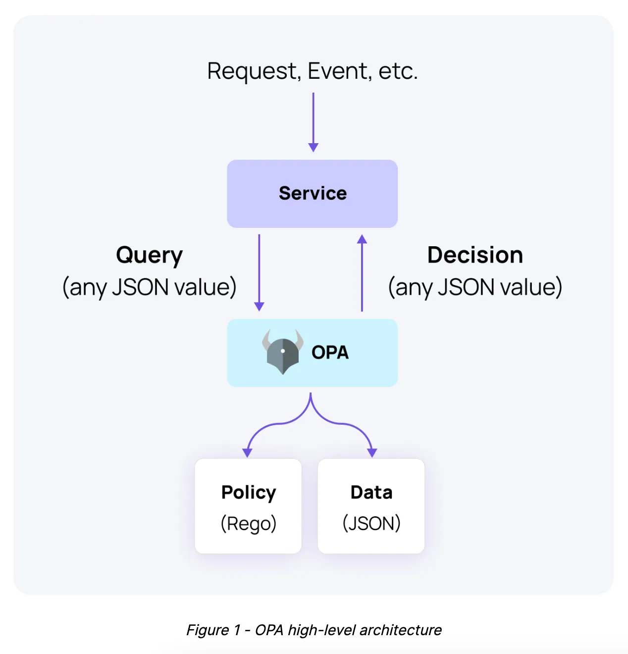 Screenshot 2023-03-21 at 13.30.23.png