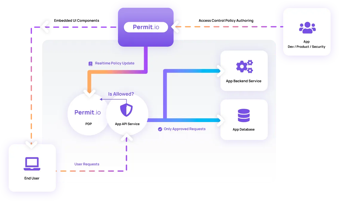 pasted image 0.png pasted image 0.png