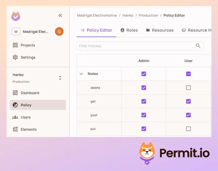 Hanko Permit - RBAC.jpg Hanko Permit - RBAC.jpg
