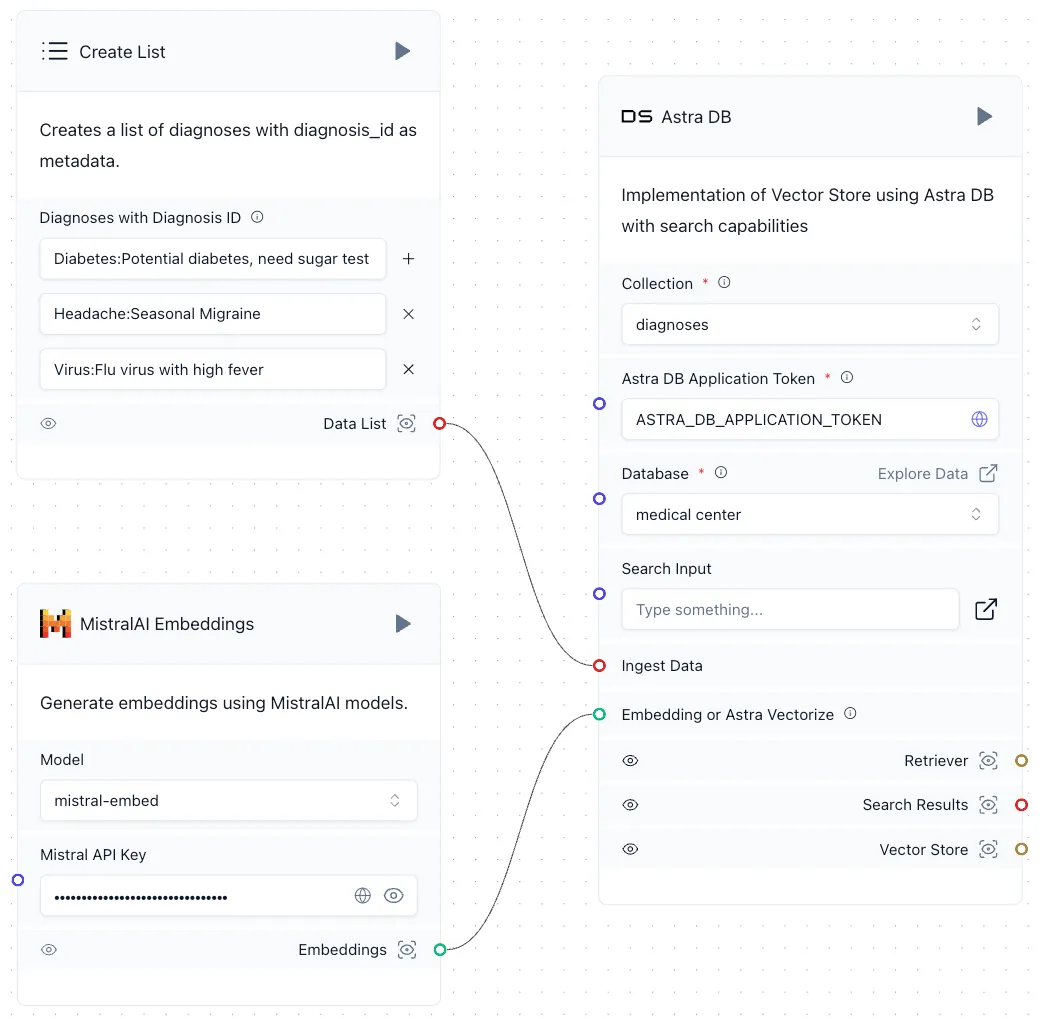 ingestion flow.png ingestion flow.png