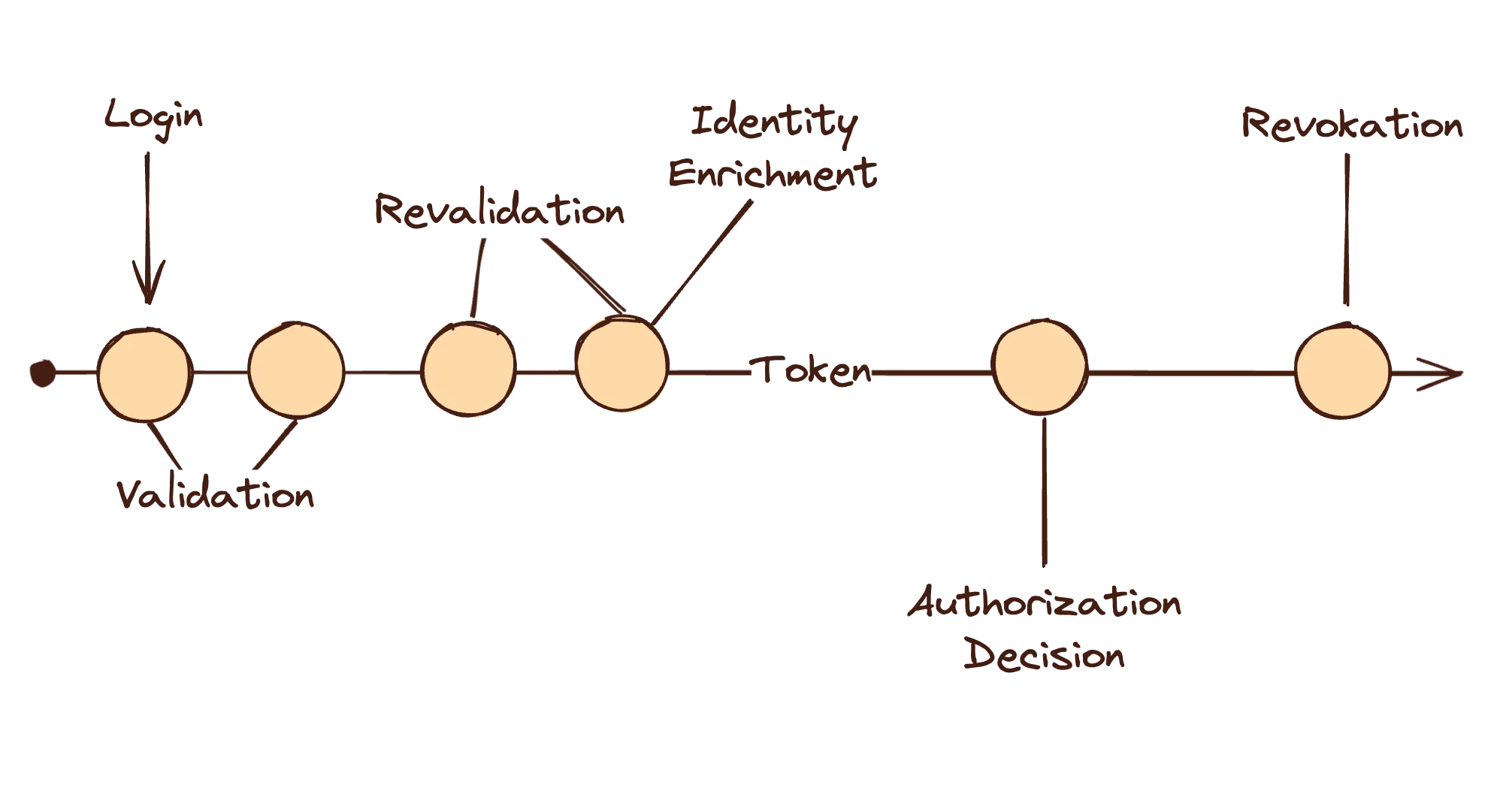 image - 2025-01-07T104149.413.png