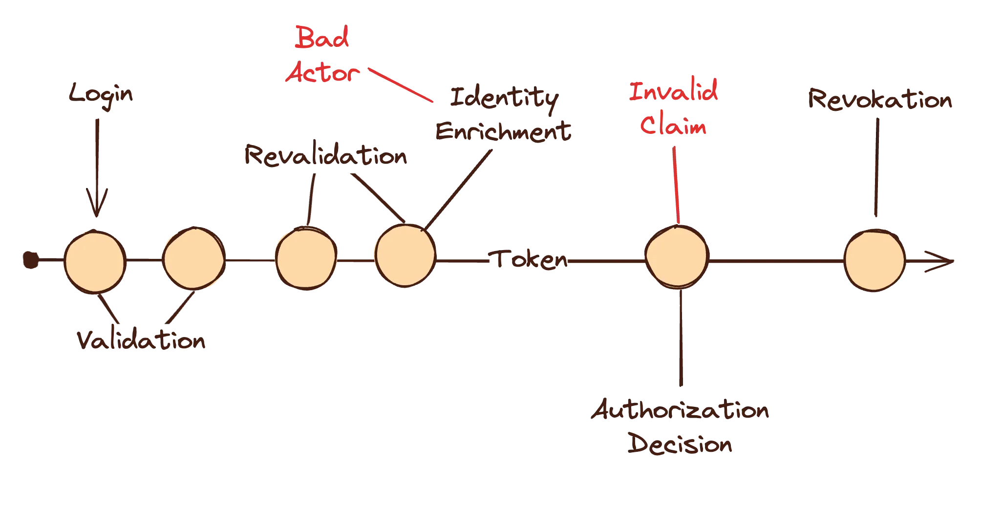 image - 2025-01-07T104201.777.png