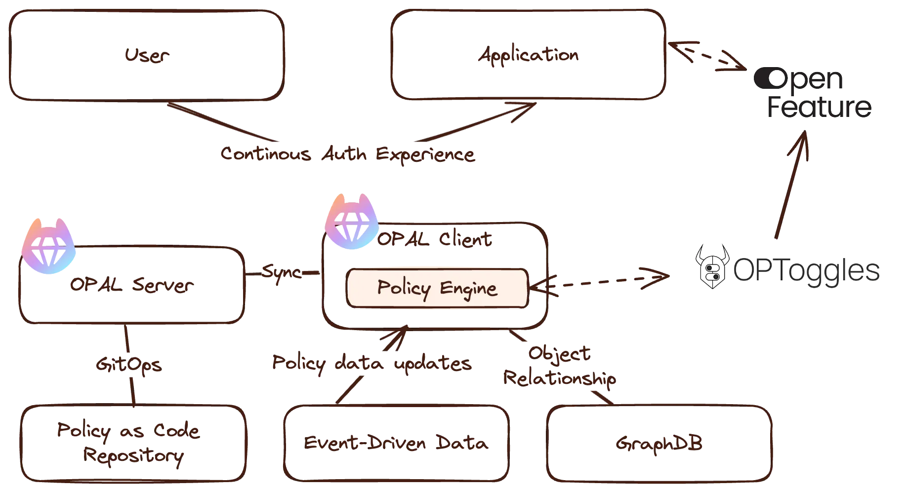 image - 2025-01-07T104228.676.png