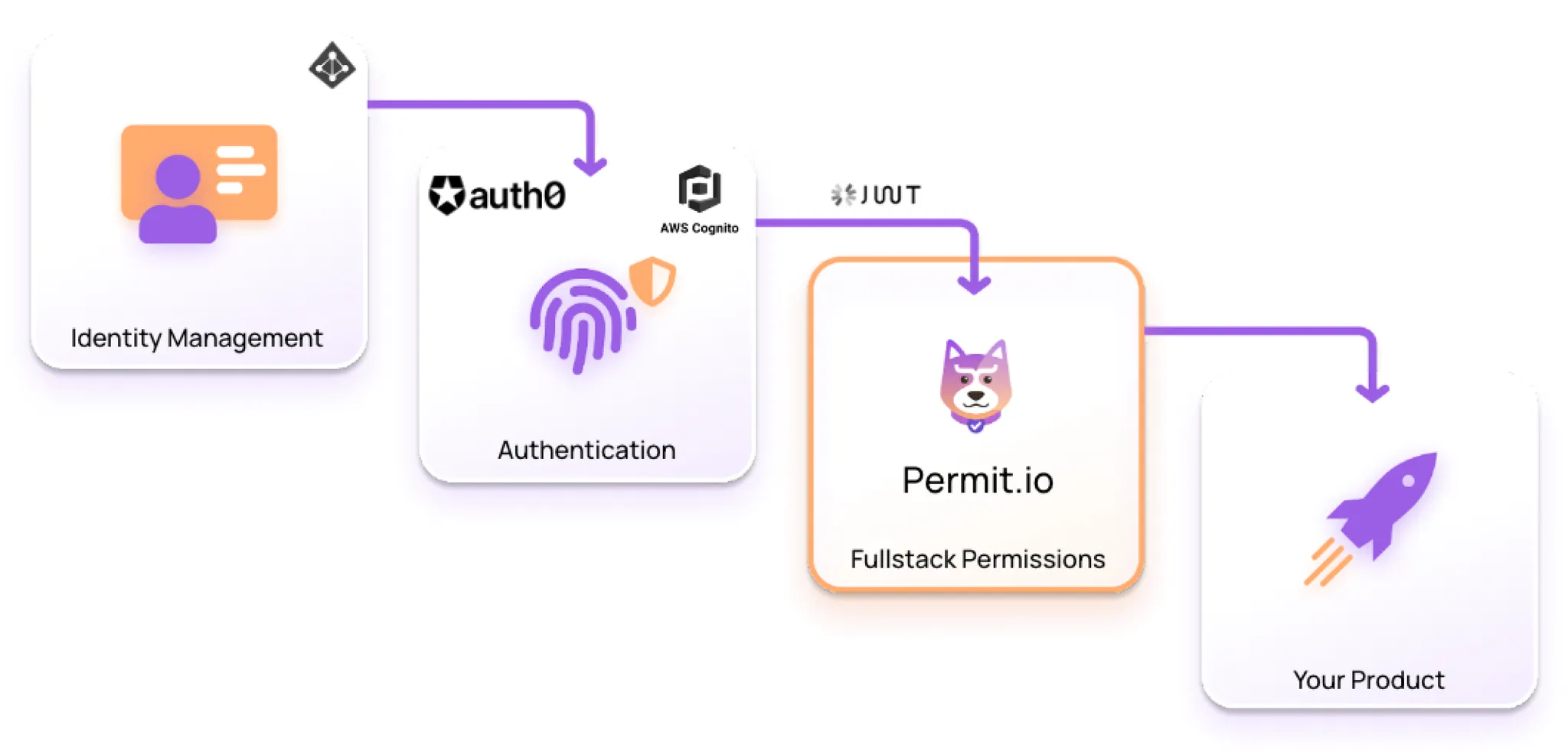 image 22.png image 22.png