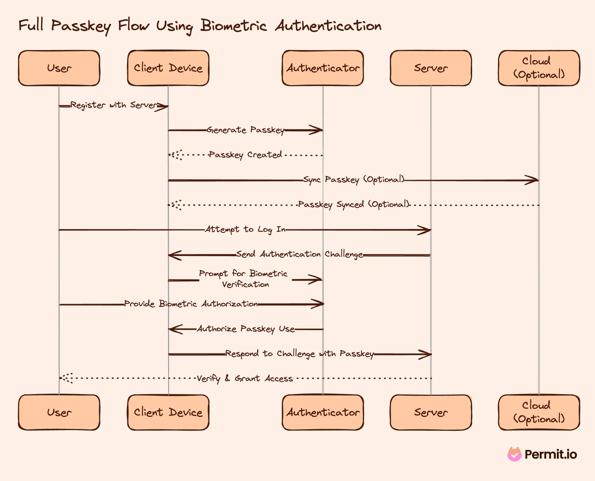 Untitled (1).png Untitled (1).png