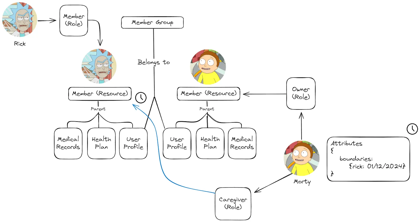 Untitled (2).png Untitled (2).png